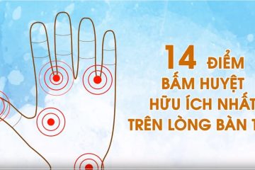 14 điểm bấm huyệt hữu ích nhất trên lòng bàn tay