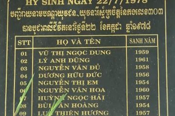 Tưởng nhớ các liệt sỹ TNXP Liên đội 303 hi sinh ngày 22/7/1978