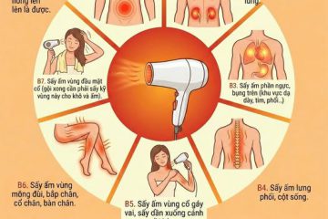 TRỜI RÉT ĐẬM: 3 VIỆC ĐƠN GIẢN GIÚP CƠ THỂ ẤM LÊN RẤT  NHANH 