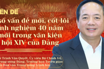 Một số vấn đề mới, cốt lõi và kinh nghiệm 40 năm đổi mới trong Văn kiện Đại hội XIV của Đảng