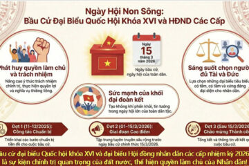  NGÀY HỘI NON SÔNG