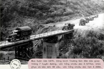 CHIỀU ĐỎ TRƯỜNG SƠN