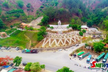 THỐNG KÊ ĐỊA DANH, DI TÍCH LỊCH SỬ THANH NIÊN XUNG PHONG đến năm 2018
